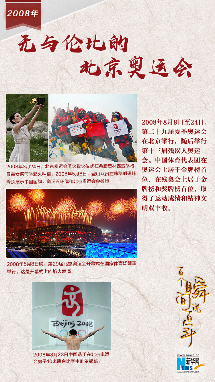 2008，無(wú)與倫比的北京奧運(yùn)會(huì)