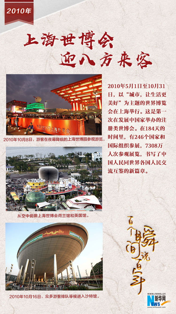 2010，上海世博會(huì)迎八方來(lái)客