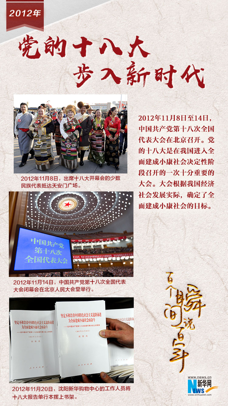2012，黨的十八大步入新時(shí)代