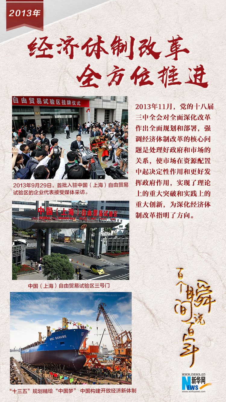 2013，經(jīng)濟(jì)體制改革全方位推進(jìn)