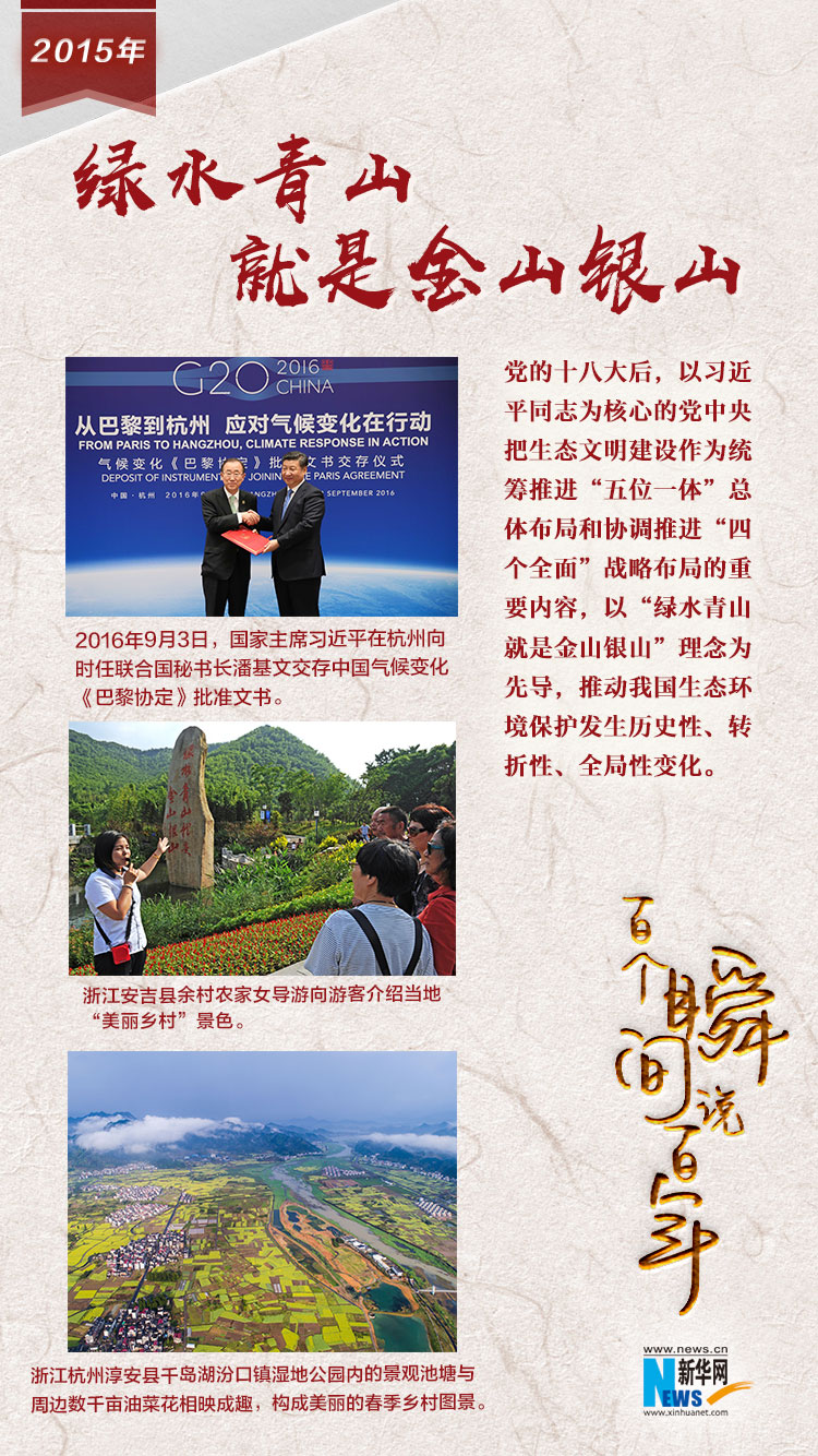2015，綠水青山就是金山銀山