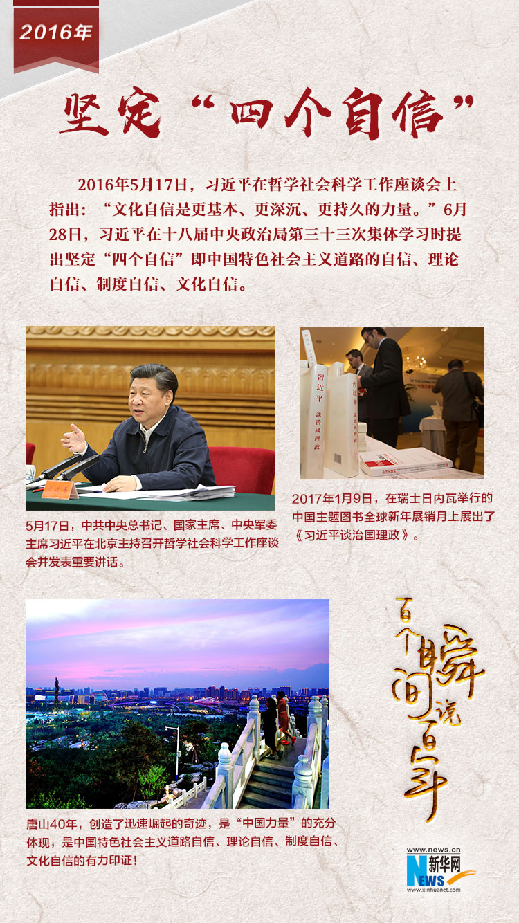 2016，堅(jiān)定“四個(gè)自信”