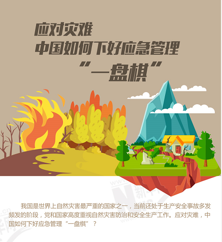 應(yīng)對災(zāi)難，中國如何下好應(yīng)急管理“一盤棋”？