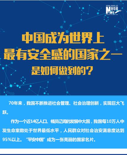 中國成為世界上最有安全感的國家之一是如何做到的？