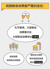 它們的3萬(wàn)多小時(shí)，只在你的一念之間！