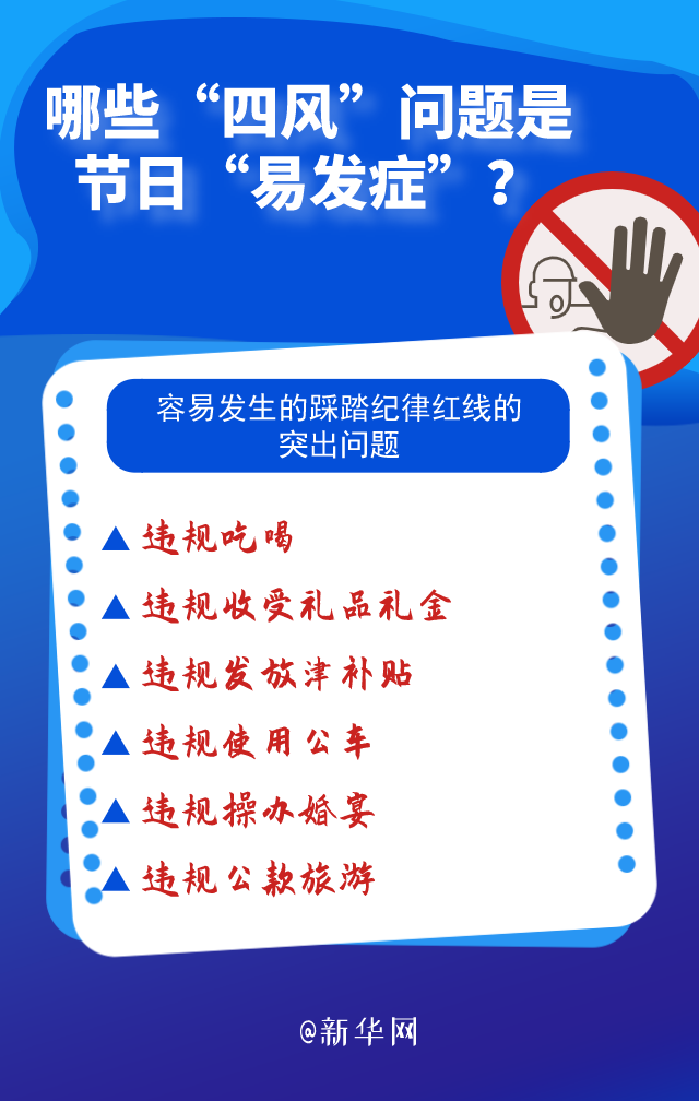 哪些“四風(fēng)”問題是節(jié)日“易發(fā)癥”？