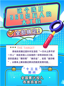 這個涉及960多萬人的大工程全部搞定！
