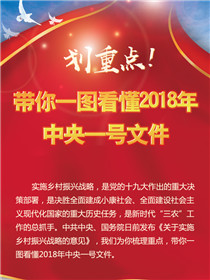 劃重點(diǎn)！帶你一圖看懂2018年中央一號(hào)文件