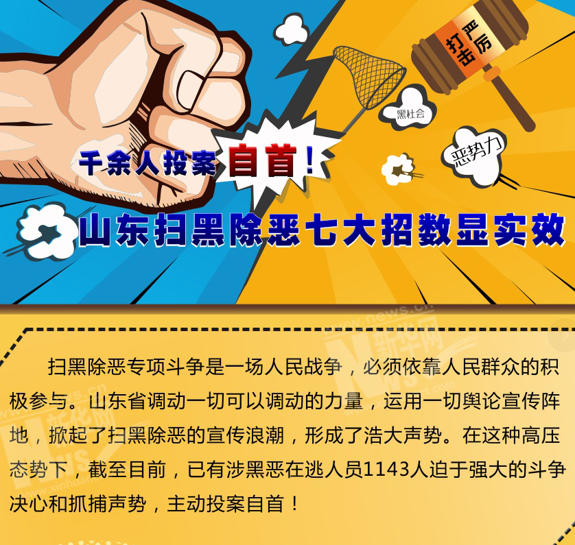 千余人投案自首！山東掃黑除惡七大招數(shù)顯實(shí)效