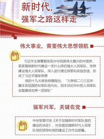 新時(shí)代，強(qiáng)軍之路這樣走