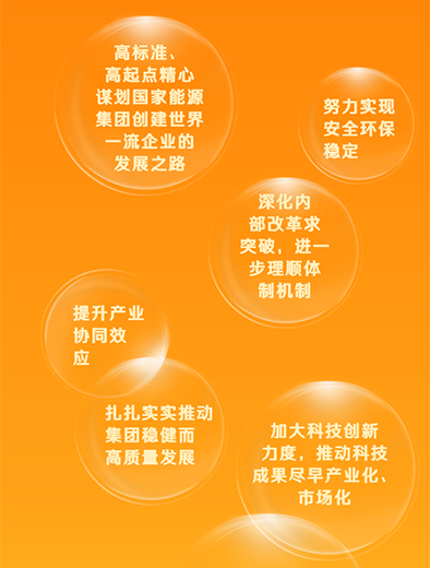 國家能源集團：加快改革融合，推動高質(zhì)量發(fā)展
