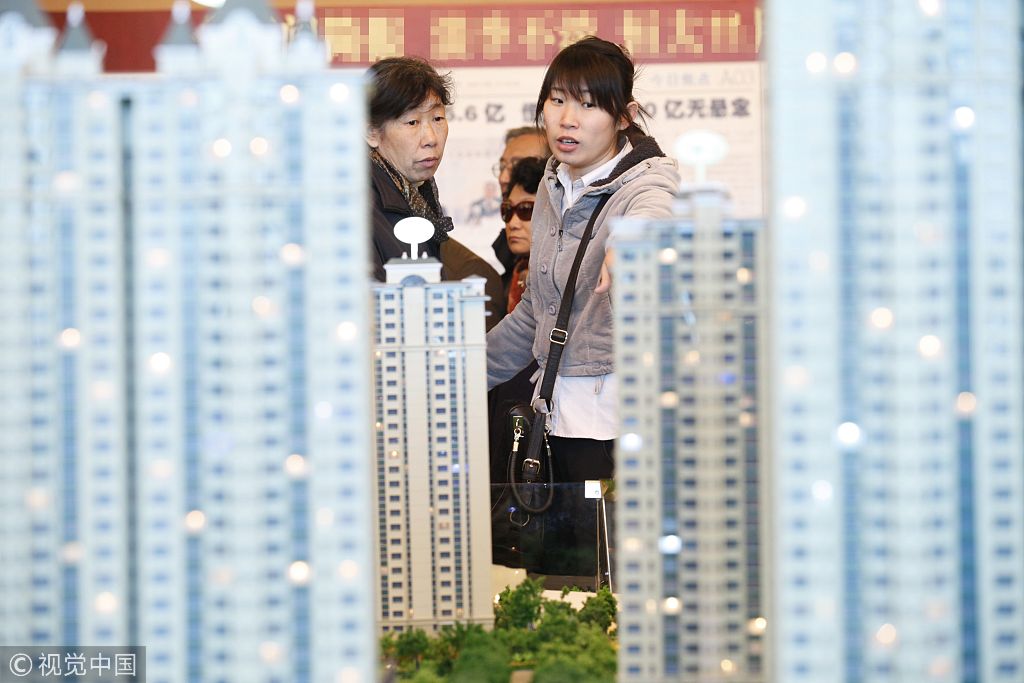 征收房地產(chǎn)稅的目的是什么？