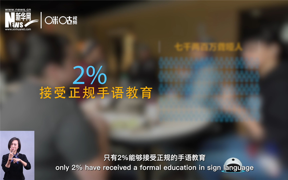 在約七千兩百萬聾啞人中，只有2%的人能接受正規(guī)的手語教育