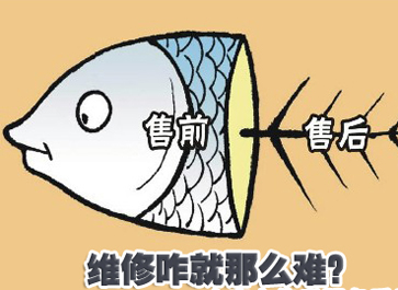 企業(yè)為刀俎，用戶是魚肉？