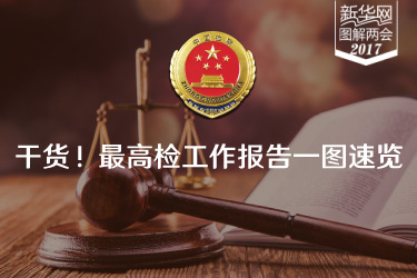 干貨！最高檢工作報(bào)告一圖速覽