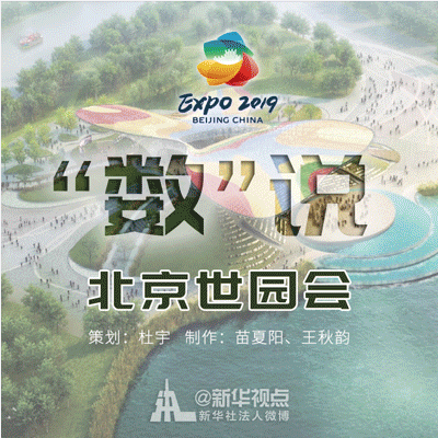 記住這些數(shù)字，就不會尬聊世園會！