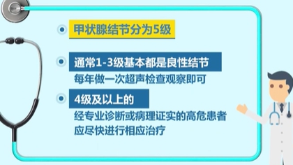 體檢查出結(jié)節(jié) 會癌變嗎？ 體檢最易查出甲狀腺、乳腺和肺結(jié)節(jié)