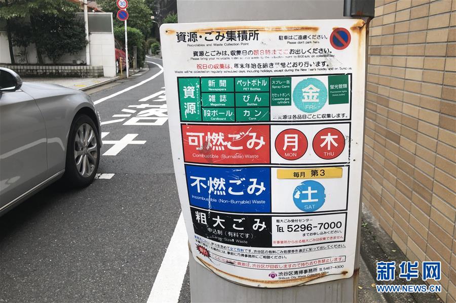 （國(guó)際）（4）在國(guó)外，垃圾如何分類