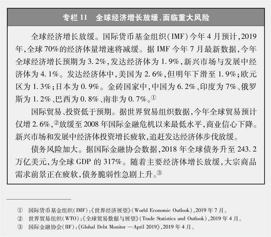 （圖表）[新時代的中國與世界白皮書]專欄11 全球經(jīng)濟(jì)增長放緩，面臨重大風(fēng)險