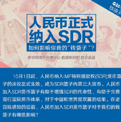 【G20系列圖解】人民幣正式納入SDR 對(duì)你我的錢(qián)袋子有何影響？