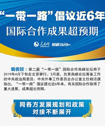 “一帶一路”倡議近6年，國際合作成果超預期