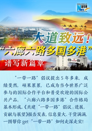 大道致遠！“六廊六路多國多港”譜寫新篇章