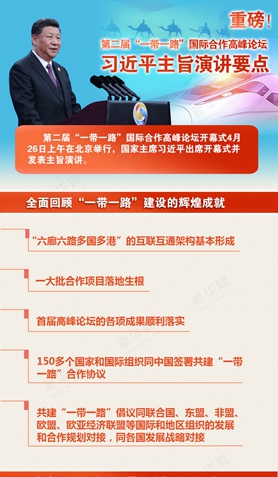 第二屆“一帶一路”國(guó)際合作高峰論壇，習(xí)近平演講要點(diǎn)