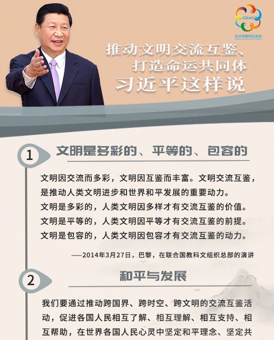 聽！推動文明交流互鑒、打造命運共同體，習近平這樣說
