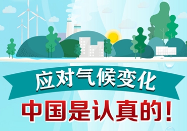 應(yīng)對(duì)氣候變化，中國(guó)是認(rèn)真的！
