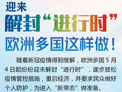 【圖解】迎來(lái)解封“進(jìn)行時(shí)” 歐洲多國(guó)這樣做！
