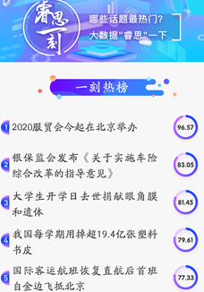 睿思一刻｜2020服貿(mào)會來了！