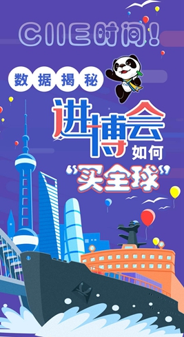 【圖解】CIIE時(shí)間！數(shù)據(jù)揭秘進(jìn)博會(huì)如何“買全球”